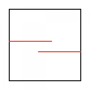Key areas of letter Z